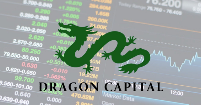 Dragon Capital mạnh tay gom cổ phiếu VIC, VHM cuối tháng 4/2026