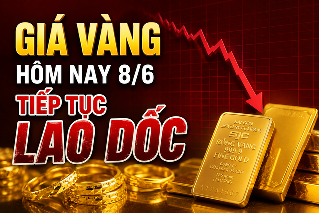 Giá vàng hôm nay 10h sáng 08/06/2026: Liên tục biến động, tiếp tục lao dốc mất mốc 145 triệu đồng/lượng
