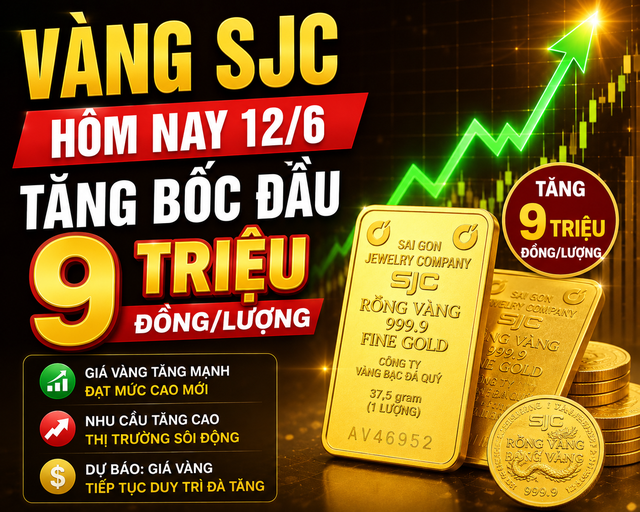 Vàng SJC tăng bốc đầu 9 triệu đồng/lượng chỉ trong 3 tiếng