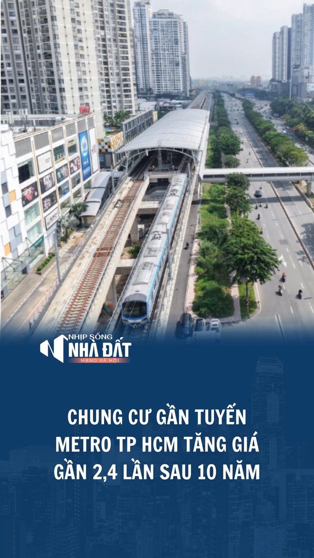Nhịp Sống Nhà Đất