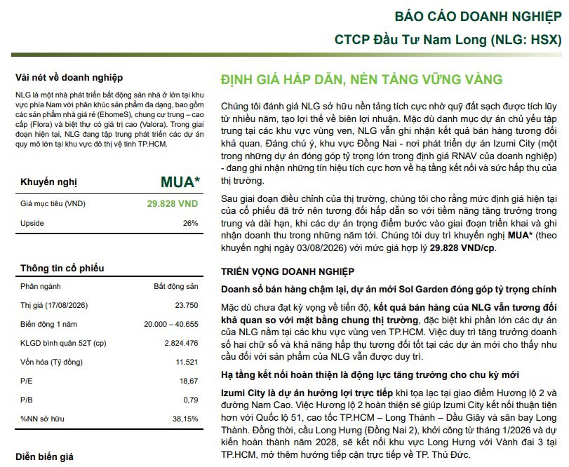 VCBS chỉ ra nhiều triển vọng với Nam Long, có nên mua cổ phiếu lúc này?