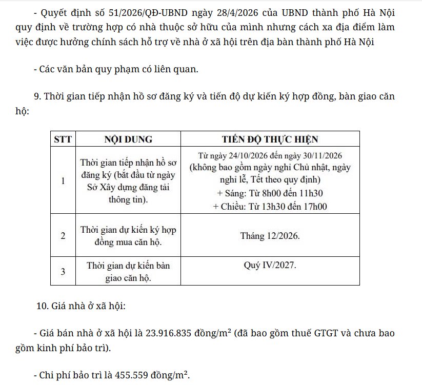 Sắp mở bán 551 căn nhà xã hội ở Mê Linh (Hà Nội) giá từ 23,9 triệu đồng/m2