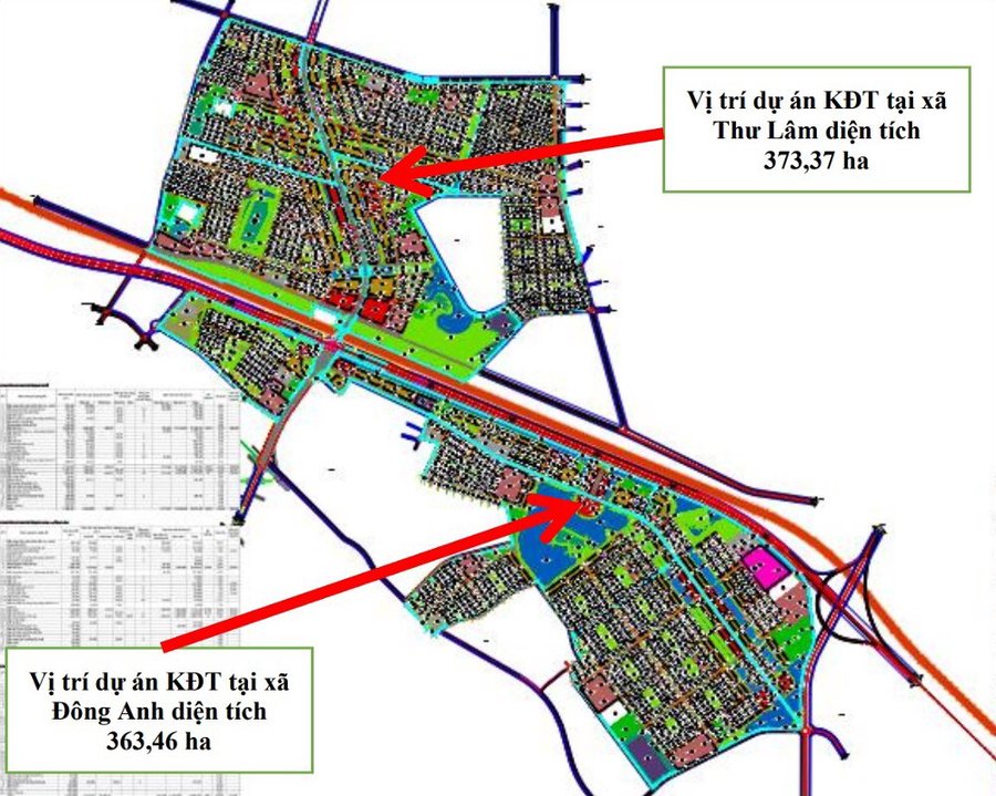 Tập đoàn Tương lai Sông Hồng được giao thêm 273,3 ha tại Thư Lâm để làm khu đô thị đa mục tiêu