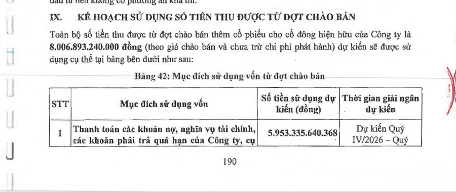 No Va Thảo Điền chậm trả 1.100 tỷ trái phiếu