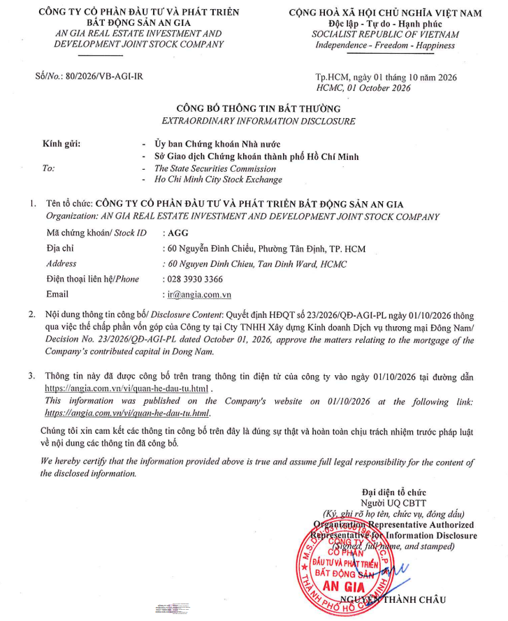 An Gia Group thế chấp toàn bộ vốn góp tại pháp nhân làm dự án The Gió Riverside cho VPBank