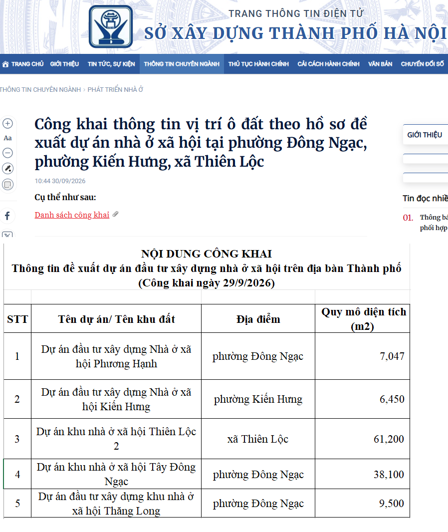 Dành cho bác nào quan tâm nhà xã hội: Hà Nội công khai vị trí, thông tin hàng chục dự án