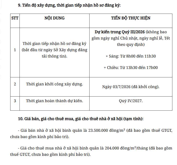Dành cho bác nào quan tâm nhà xã hội: Hà Nội công khai vị trí, thông tin hàng chục dự án
