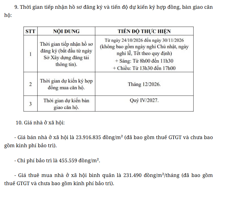 Dành cho bác nào quan tâm nhà xã hội: Hà Nội công khai vị trí, thông tin hàng chục dự án