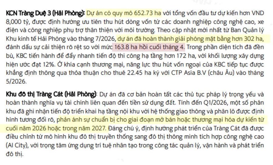 Anh em cổ đông KBC chú ý! Những con số cần theo dõi, nợ vay phình to lên 34.000 tỷ